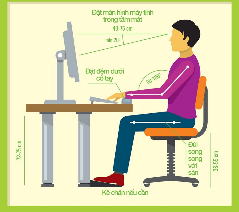 Tư thế ngồi máy tính đúng chuẩn cho dân văn phòng